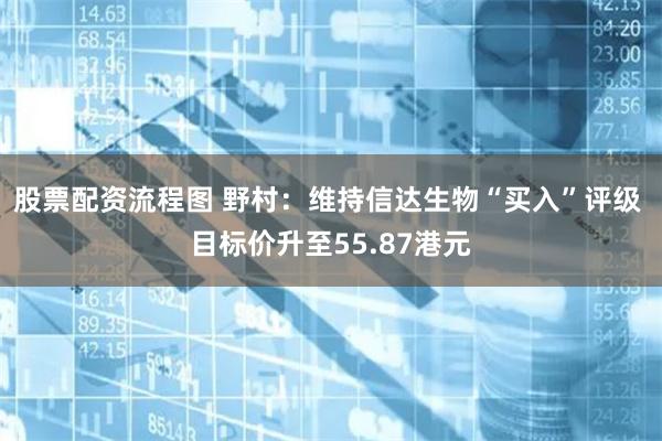 股票配资流程图 野村：维持信达生物“买入”评级 目标价升至55.87港元